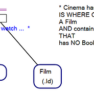 Agents And Environment Part 2 Structure Of Agents By Rithesh K Kredo Ai Engineering Medium Agents And Environment Part 2 Structure Of Agents By Rithesh K Kredo Ai Engineering Medium