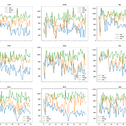 5 Tools To Improve Your Fantasy Basketball Team By Eric Johnson
