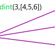 25 Remove Duplicates From Array Javascript Es6