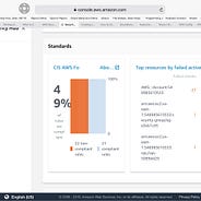 On Operating A Do Not Sell Authorized Agent Under Ccpa By Ginny Fahs Digital Lab At Consumer Reports Feb 2021 Medium One of the parts of ccpa that will be challenging for businesses to comply with, at least initially, is processing do not sell requests. sell authorized agent under ccpa