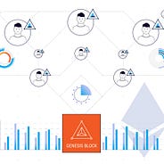 Robonomics Web Services And Rws Token Intro By Sergei Lonshakov Robonomics Network By Airalab