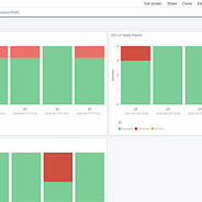 Coin Flip Web App Made Using Javascript Html And Css Animations