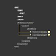 How To Plan A Luau Augmenting Lua S Syntax With Types By Andy Friesen Roblox Technology Blog Medium - how to plan a luau augmenting lua s syntax with types by andy friesen roblox technology blog medium