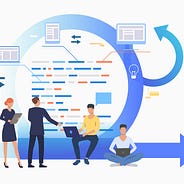 G Suite Nedir Ve Ne Ise Yarar G Suite Isletmelerin Ihtiyaci Olan Is By Heapjet Heapjet Turkiye Medium