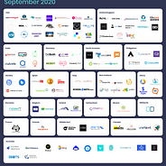 botmakers blog