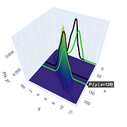 Converting Mnist Dataset For Handwritten Digit Recognition In Idx Format To Python Numpy Array By Siladittya Manna The Owl Medium
