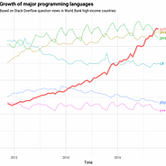 Apscheduler Add Job Arguments Apscheduler Add Job Arguments