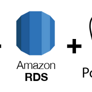 Using An Integer As The Initial Value Of A Select By Rabbi Shuki Gur Codeburst