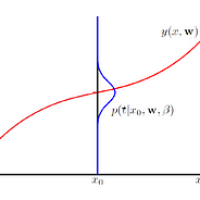 Why I Love Reading About Abstract Math Theory By Gabriella