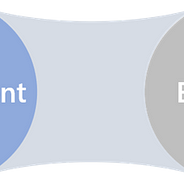 Can We Please Move Beyond Just What S Better Spss Or R By Sam Parsons Medium