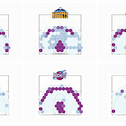 An Ever Expanding List Of Nba Data Sources By Josh Gonzales