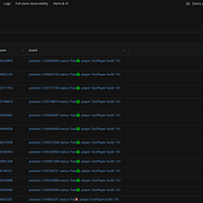 System App In Android Android S Underlying Kernel Is Based On By Budhdi Sharma Androidpub Medium
