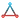 Datos IO