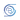 bloXroute Team