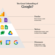 Google Apps are dying. Here are the 20 ‘craftsman’ solutions taking the Goliath head-on