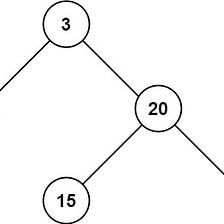 [Leetcode] Maximum Depth of Binary Tree