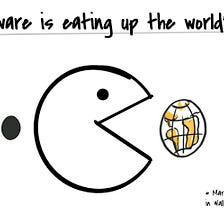 Software Is Eating Up The World
