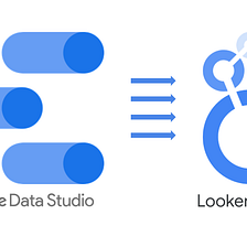 Looker Studio For Beginners! How to Use In 6 Easy Steps?