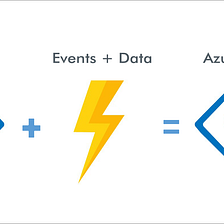 Azure Function設定存取限制後，如何從Azure Portal驅動Function