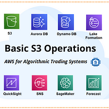 Building an AWS Trading System — Basic S3 Operations (Part 4) (Python Tutorial)