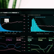 Of curiosity, I analyzed ~180 000 articles on Medium