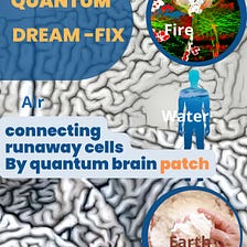 Quantum Dream-Fix: Guided imagery at quantum level.