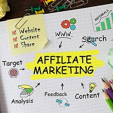How do I start affiliate marketing with no money and a website?