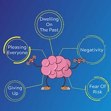 15 THINGS MENTALLY STRONG PEOPLE AVOID￼