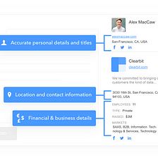 #SaaS: How to leverage SaaS app stores for your Go-to-Market strategy