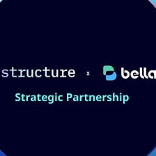 Structure Finance Partners with Bella Protocol to Bring Complex DeFi Financial Products to Users