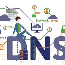 Best Website to Check DNS Propagation for all domains.