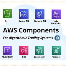 AWS Components for Algorithmic Trading Systems (Part 1)
