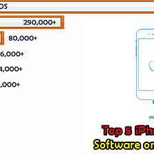 Best 5 Broken iPhone Recovery Software 2022 [2 Million+ Downloads]