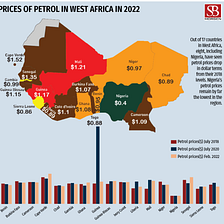 WHY REFINE CRUDE OIL LOCALLY?