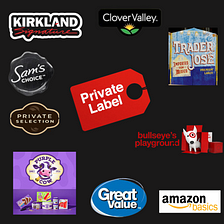 What are Private Labels — Explained with examples, Pros and Cons