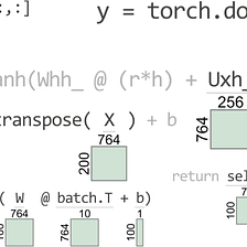 Github: Awesome Lane Detection. ðŸ† Awesome-Lane-Detection ...