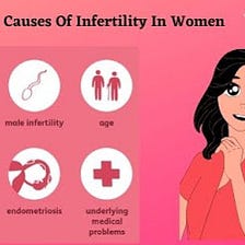 Various Causes Of Infertility In Women