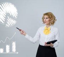 5 Tips to Increase Business Profitability