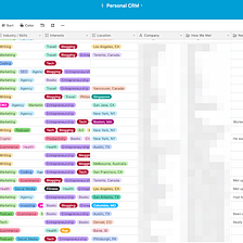An Easy, Fast, Personal CRM for Making and Maintaining Friendships