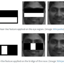 Basic Face Detection