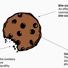 How the Cookie Crumbles — a simple, easy-to-remember guide for developing your own strategy