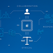 Approaching Ethical AI Design: an insider’s perspective