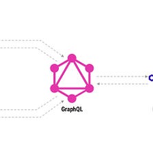 Lessons learned from running GraphQL at scale