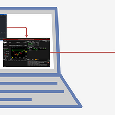 【How 2】 Set Up Trading API Template In Python — Placing orders with Interactive Brokers