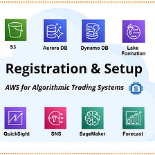 Building an AWS Trading System — Registration & Environment Setup (Part 2) (Python Tutorial)