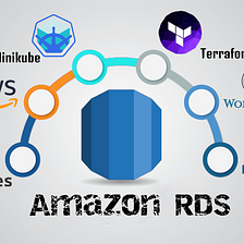 Deploying a WordPress Application on K8s Cluster with AWS RDS automation using Terraform