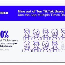 Big and small, should every brand be on TikTok in 2021?
