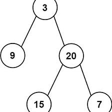 [Leetcode] Construct Binary Tree from Preorder and Inorder Traversal