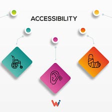 Making Accessible Your Web Application