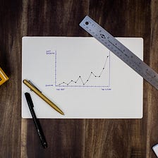 Don’t use matplotlib or seaborn for your python plots